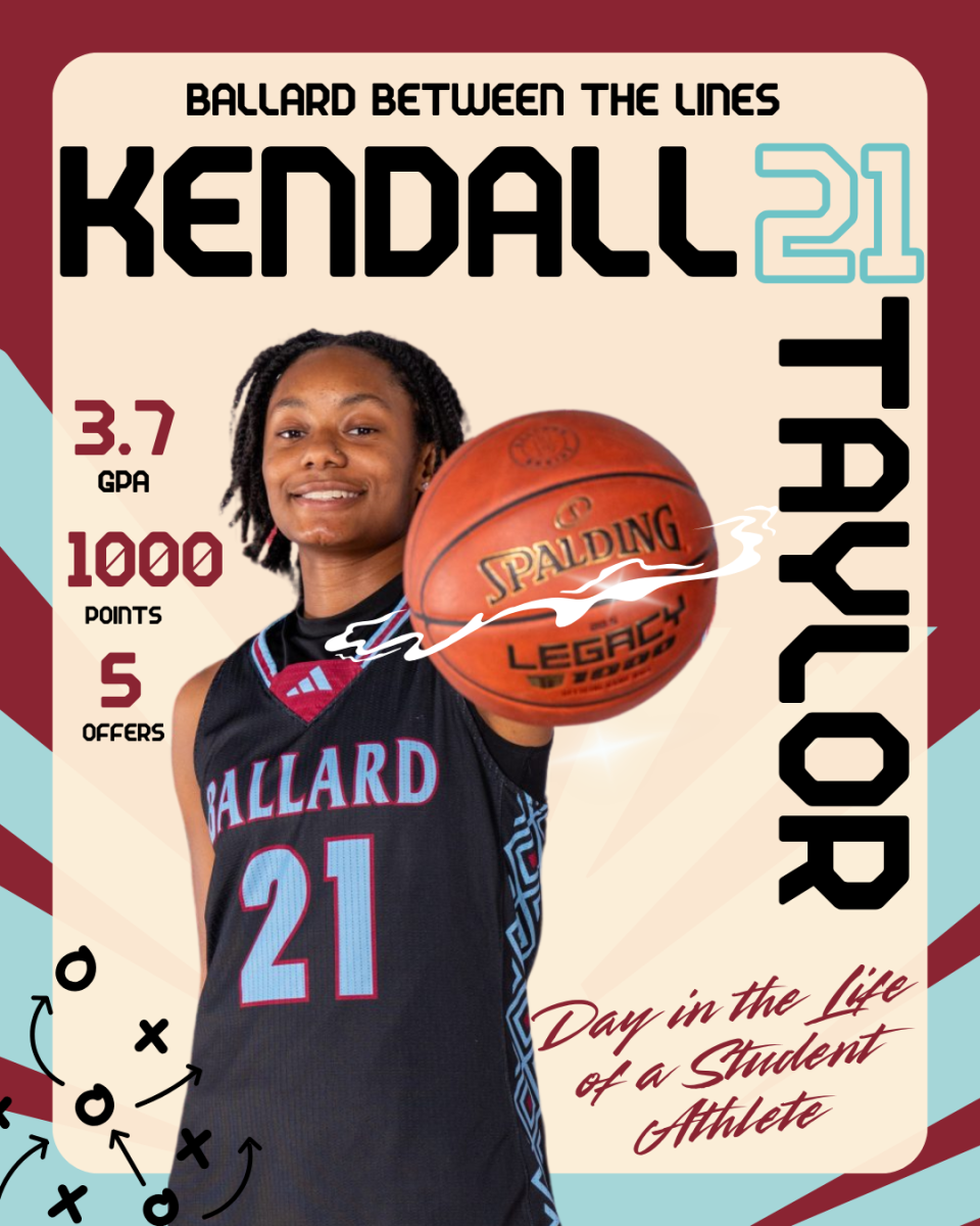Athlete of the Month: Kendall Taylor